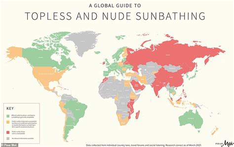 brazil nudists|List of social nudity places in South America